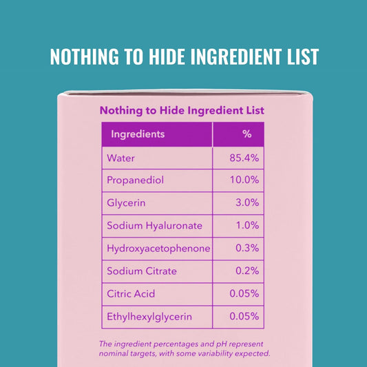 Good_Molecules_Hyaluronic_Acid_Serum_-_Hydrating,_Non-greasy_formula_to_Moisturize,_Plump_-_1%_HA,_Anti-aging,_Water-Based_Skincare_for_Face