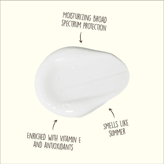 Sun_Bum_Original_Spf_50_Sunscreen_Lotion_Vegan_and_Hawaii_104_Act_Compliant_(Octinoxate_&_Oxybenzone_Free)_Broad_Spectrum_Moisturizing_UVA/UVB_With_Vitamin_E_3_Ounce_2_Pack