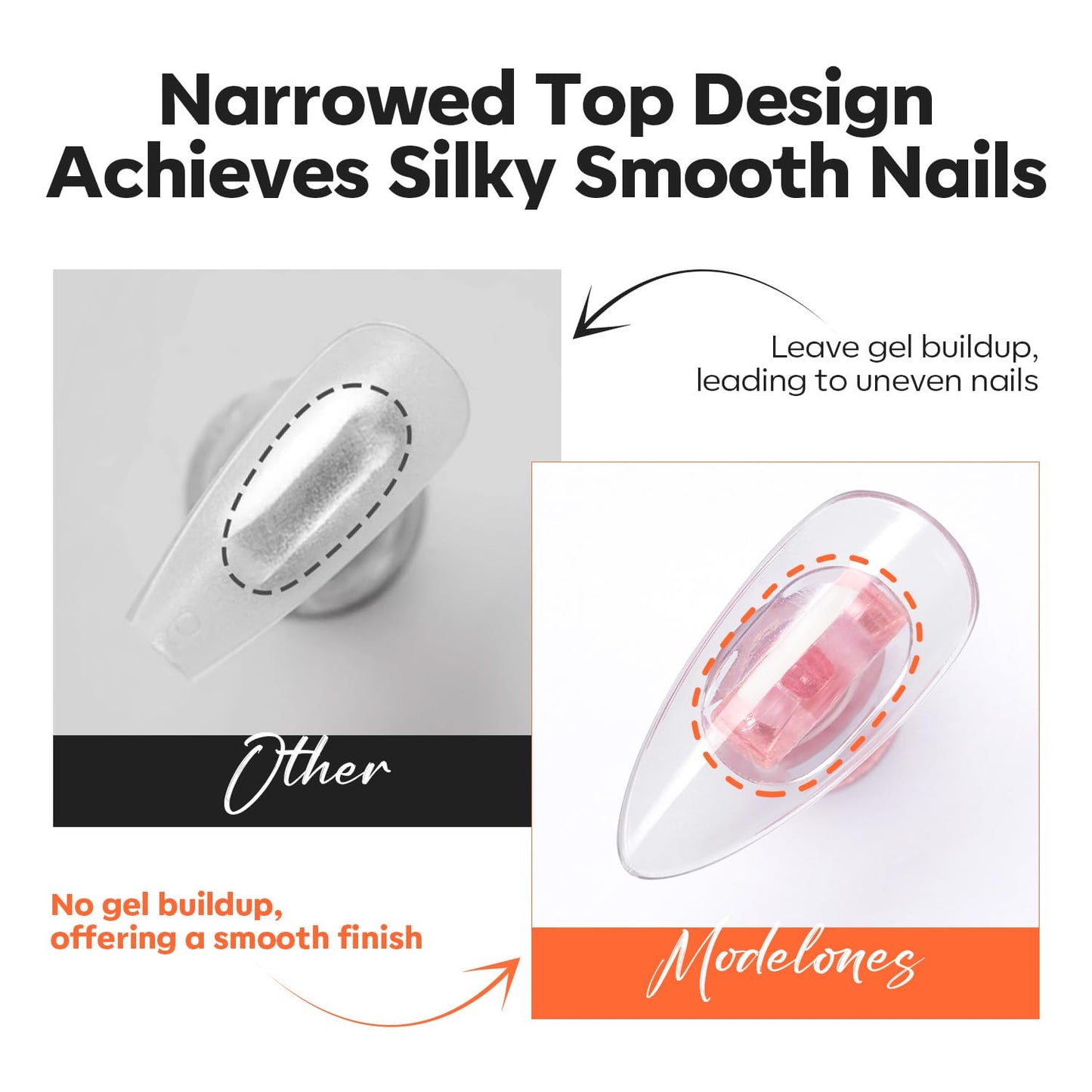 Modelones_Nail_Stand_Set,_Magnetic_Nail_Stands_for_Press_ons_False_Nail_Tips_Practice_Acrylic_Holder_with_200pcs_Sticky_Tabs_Strong_Metal_Base_Painting_Display_DIY_&_Salon_Use_Beginner_Supplies