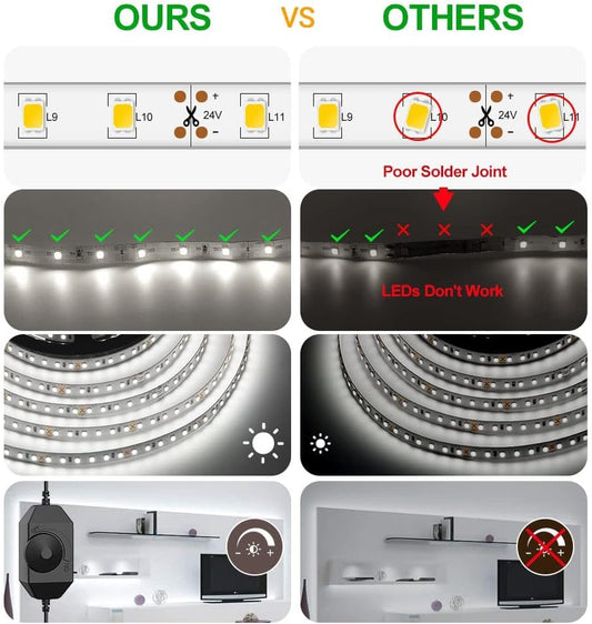CT_CAPETRONIX_White_LED_Strip_Light,_16.4_Feet/32.8_ft/40_ft/49.2_ft_24_Volt_LED_Light_Strip_White,_6000K-6500K_Daylight/Warm_White/Multicolor_Super_Bright_LED_Tape_Light_for_Bedroom,_Kitchen,_Closet,_Cabinet,_Mirror,_Indoor
