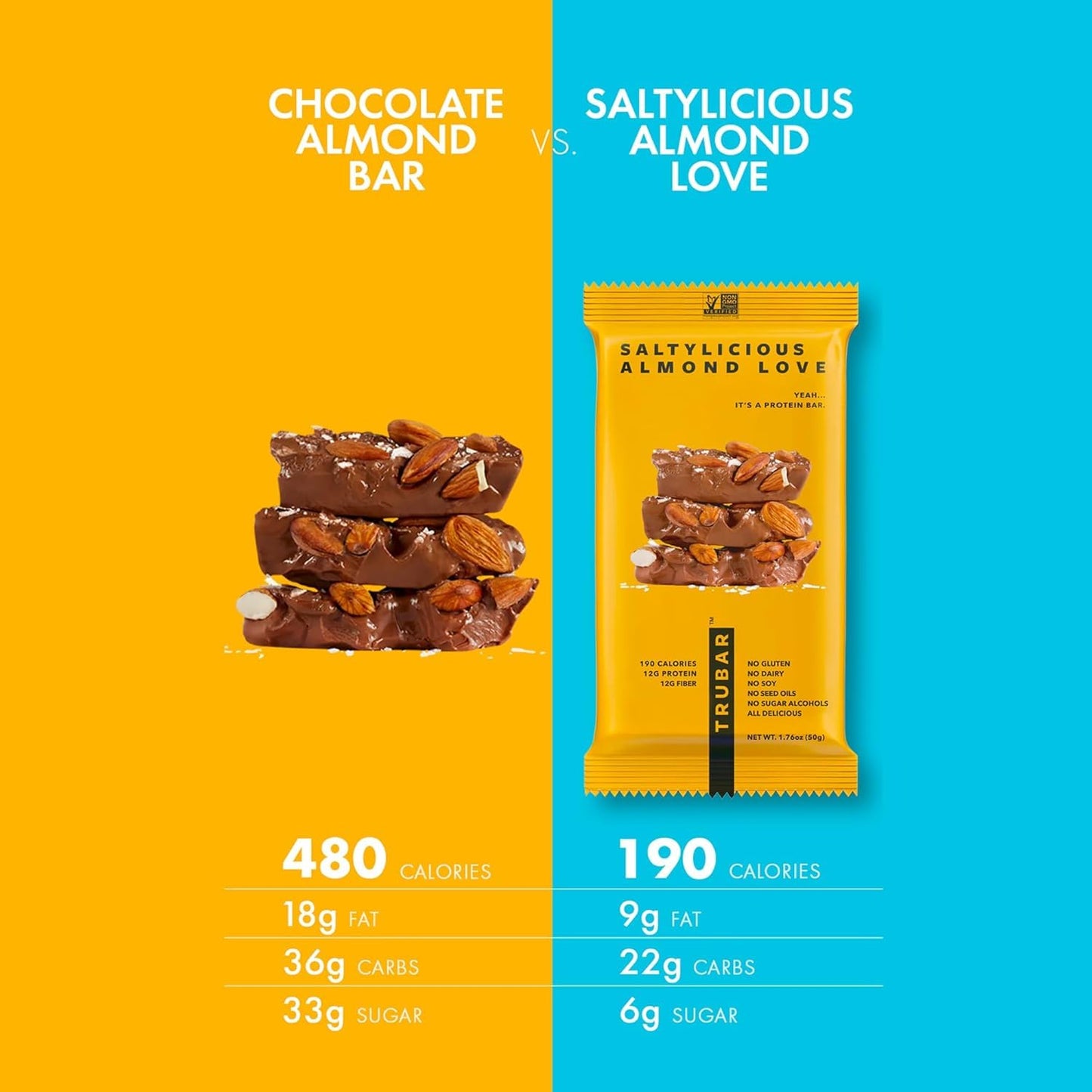 TRUBAR_Vegan_Protein_Bar,_Saltylicious_Almond_Love,_Gluten_Free,_Plant_Based,_High_Fiber,_Dairy_Free,_Low_Fat,_Non_GMO,_No_Sugar_Alcohols,_12G_Lean_Protein,_13G_Fiber,_Healthy_Snack_Bars,_1_CT