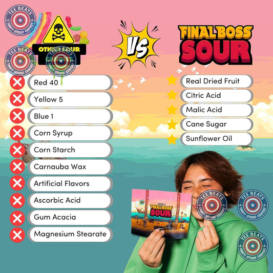 Final_Boss_Sour_Candy,_Extremely_Super_Gummy_Strawberry_and_Mango,_LvL_2_(3.52_Ounce_Bag,_1_Bag)_-_Gummies_Made_with_Dried_Fruit,_Free_of_Artificial_Colors,_Healthy_Snack_for_Kids_&_Adults