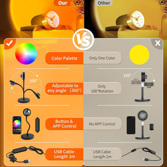 Sunset_Lamp_Projector_with_APP_&_Button_Control,_360_Degree_Rotation_Multiple_Colors_Changing_LED_Lamp_Night_Light,_Sunset_Light_for_Bedroom_Decor/Party/Christmas_Gifts/Tiktok_Live/Room_Decor
