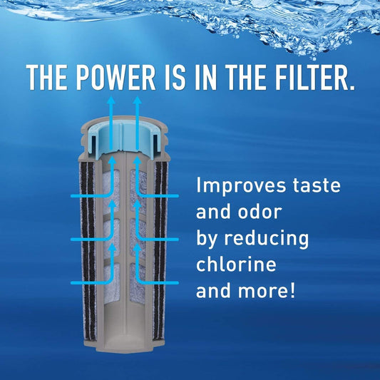 Brita_Stream_Water_Filter_Replacements_for_Stream_Pitchers_and_Dispensers,_Lasts_2_Months,_Reduces_Chlorine_Taste_and_Odor,_3_Count