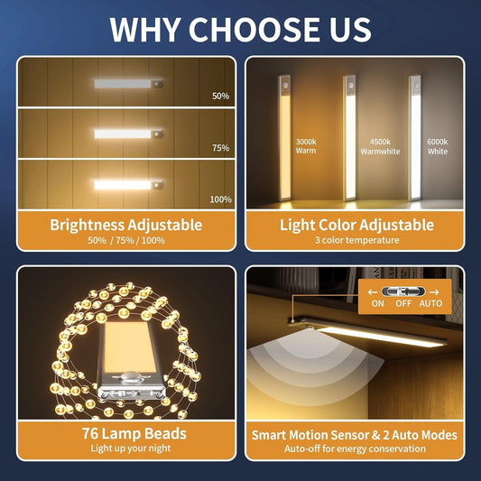 Under_Cabinet_Lights,76_LED_Operated_Motion_Sensor_Light_Indoor,1500mAh_USB_Rechargeable_Closet_Lights,_2/4_Pack_Magnetic_Dimmable_Closet_Lights,Wireless_Under_Counter_Lights_for_Kitchen,_Stairs