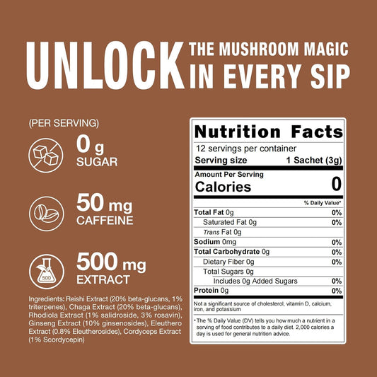 Mushroom_Coffee_Mix_7_in_1,_TCM_Designed_for_Energy_with_Reishi,_Cordyceps,_Chaga,_Rhodiola,_Ginseng,_and_Eleuthero_Mushroom_Extracts_–_12_Sachets
