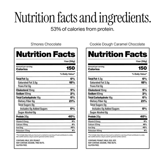 David_Bronze_High_Protein_Bars_-_Cookie_Dough_Caramel_Chocolate_Crunch_&_S'mores_Chocolate_Crunch_Flavored_Bar_-_0g_of_Sugar,_Low_Carb,_Gluten_Free_-_20g_of_Protein,_150_Calories_-_On-The-Go_Snack,_Pack_of_8