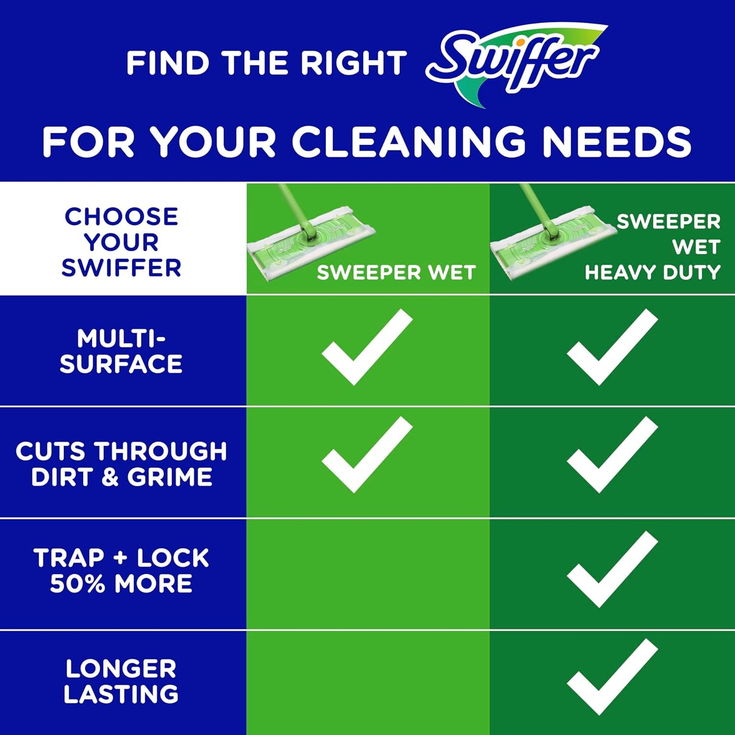 Swiffer_Sweep_+_Mop,_Wet_Pads_Refill,_Floor_Cleaner_for_Dirt,_Dust,_Hair,_Cleaning_Cloths_for_Mopping_Home,_Bathroom,_Kitchen,_All_Purpose_Multi-Surface_Floor_Wipes,_Fresh,_24ct