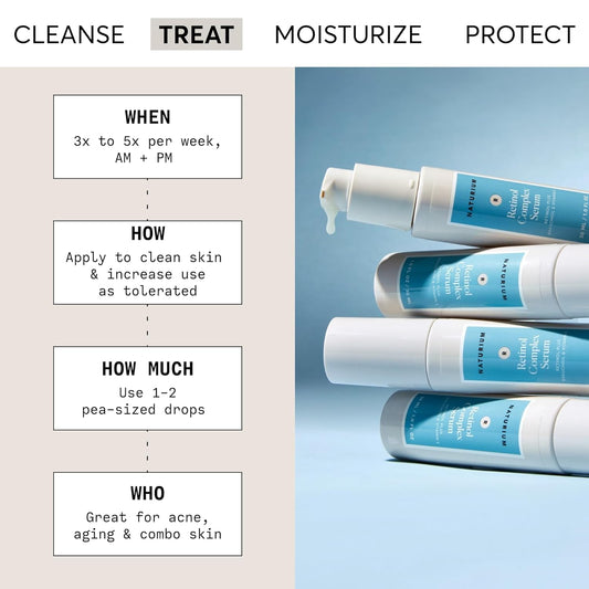 Naturium_Retinol_Complex_Serum,_Encapsulated_Retinols_&_Bakuchiol,_Refining_&_Smoothing_Facial_Serum,_1_oz