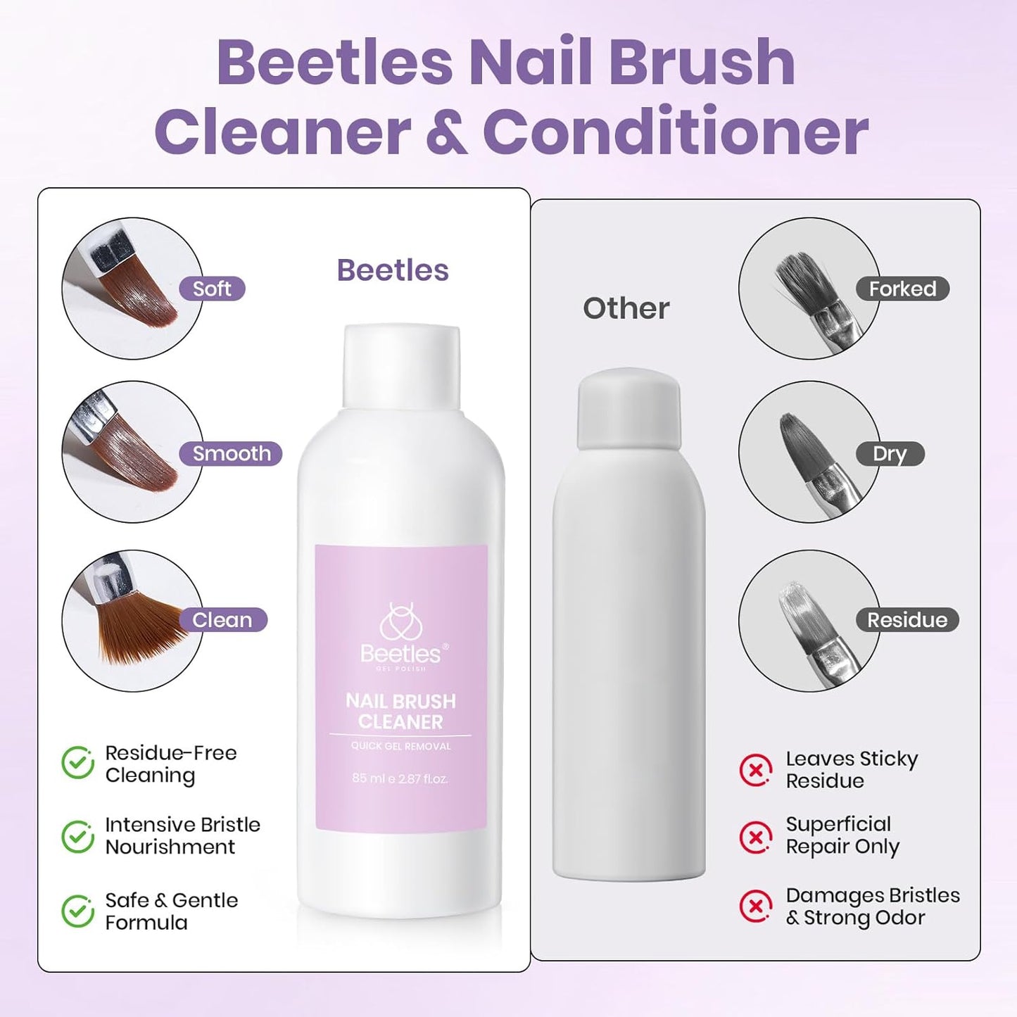 Beetles_Nail_Art_Brushes_Cleaner_and_Conditioner_85ml/2.87_Fl.Oz_Nail_Brush_Restorer_Quick_Clean_Break_in_Manicure_Brush_of_Gel_Polish,_Nails_Extension_Gel,_Dip_Powder,_Acrylic_Builder_DIY_and_Salon