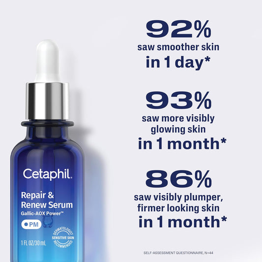 CETAPHIL_Repair_&_Renew_Night_Serum_for_Stressed_Sensitive_Skin_with_Gallic_Acid_&_Vitamin_E,_PM_Face_Serum,_Repairs_Skin_Barrier_Overnight,_Dermatologist_Recommended,_1_fl_oz_Dropper_Bottle