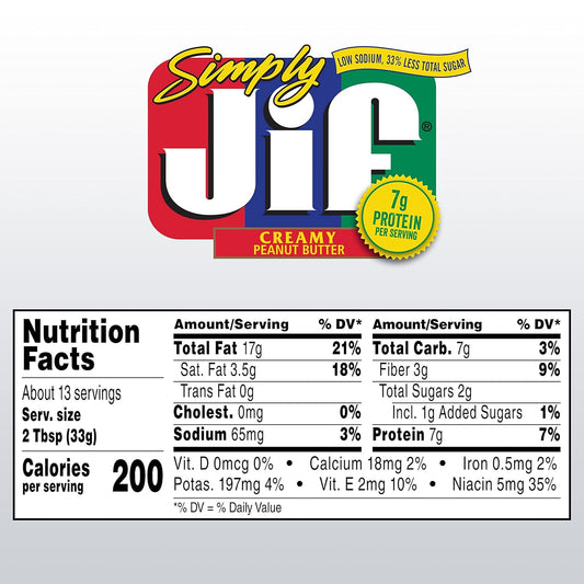 Simply_Jif_Creamy_Peanut_Butter,_15.5_Ounces_(Pack_fo_1)