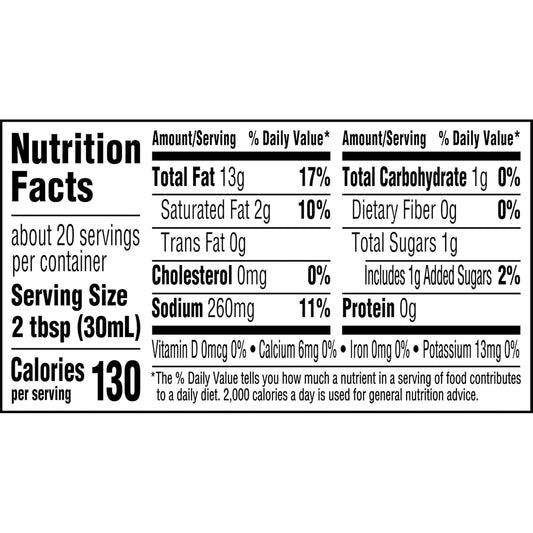 Hidden_Valley_Easy_Squeeze_Original_Ranch_Salad_Dressing_and_Topping,_20_Ounce_Bottle_(Package_May_Vary)
