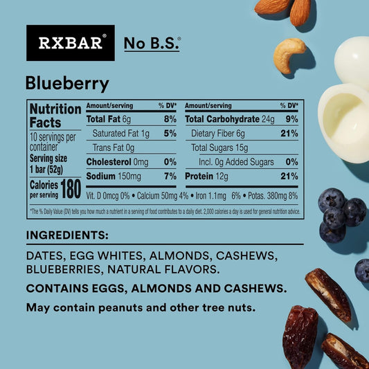 RXBAR_Protein_Bars,_Protein_Snack,_Snack_Bars,_Blueberry,_18.3oz_Box_(10_Count)