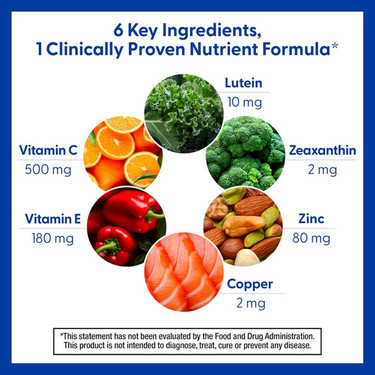 PreserVision_AREDS_2_Eye_Vitamins,_#1_Eye_Doctor_Recommended_Brand,_Lutein_and_Zeaxanthin_Supplement_with_Vitamin_C,_Vitamin_E,_Zinc,_and_Copper,_120_Softgels_(Minigels)