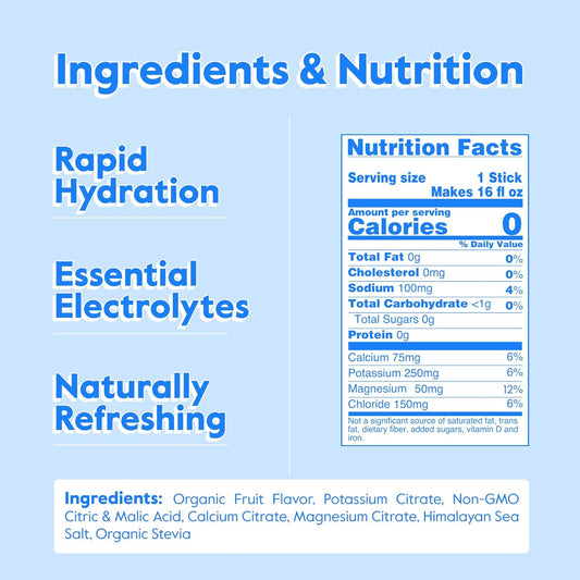 Nectar_Hydration_Packets_-_Electrolytes_Powder_Packets_-_Sugar_Free_&_0_Calorie_-_Organic_Fruit_Liquid_Daily_IV_Electrolytes_Powder_for_Dehydration_Relief_and_Rehydration_(Variety_30_Pack)