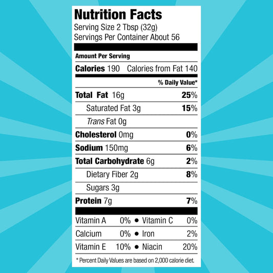 Skippy_Creamy_Peanut_Butter,_64_Ounce