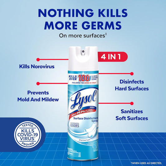 Lysol_Disinfectant_Spray,_Household_Essential_Cleaning_Supplies,_Multi-Purpose_Room_Spray,_Antibacterial_Sanitizer_Spray,_Upholstery_Deodorizer,_Home_and_Bathroom,_Crisp_Linen,19_Fl_Oz_(Pack_of_2)