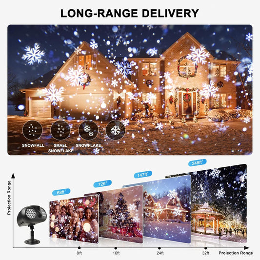 Christmas_Projector_Lights_Outdoor,_Dual_Head_Dynamic_Snowflake_Projector_with_RF_Remote_&_Timer,_IP65_Waterproof_360°_Rotating_LED_Snow_Projection_for_Garden,_Patio,_Wall,_Indoor/Outdoor_Decoration