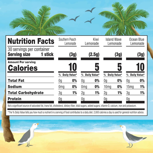Calypso_Singles_To_Go!_Drink_Mix_Variety_Pack_–_Lemonade_On-the-Go_Powdered_Drink_Mix_Packets_–_Low_Calorie_Water_Enhancer_–_Island_Wave,_Kiwi,_Southern_Peach,_Ocean_Blue_Lemonade,_30_Count