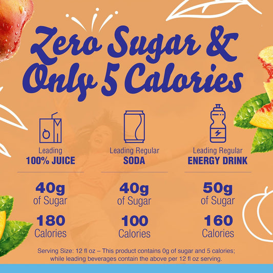 Crystal_Light_Drink_Mix,_72_Pitcher_Packets,_for_Flavorful_Hydration_and_Shareable_Refreshment,_Artificially_Flavored_Peach_Iced_Tea,_Made_with_Black_Tea,_1.5_oz_each