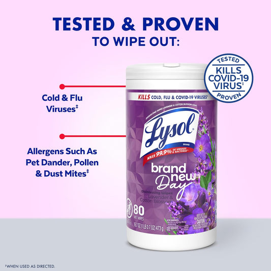 Lysol_Disinfecting_Wipes_Bundle,_Home_Apartment_Dorm_Room_Essentials_and_Cleaning_Supplies,_All_Purpose_Cleaner,_Multi-surface_Cleaning_&_Sanitizing_Wipes,_Lavender_&_Mango_Scents,_80_Count_(4pk)