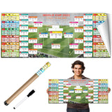 2026 World Cup Schedule Poster – Extra Large 43.31"x17.72" Waterproof PP, Dry Erase Soccer Tournament Wall Chart with Knockout Bracket & Group Stage Tracker – Perfect for Home, Office, Bar, Viewing Parties & Fans