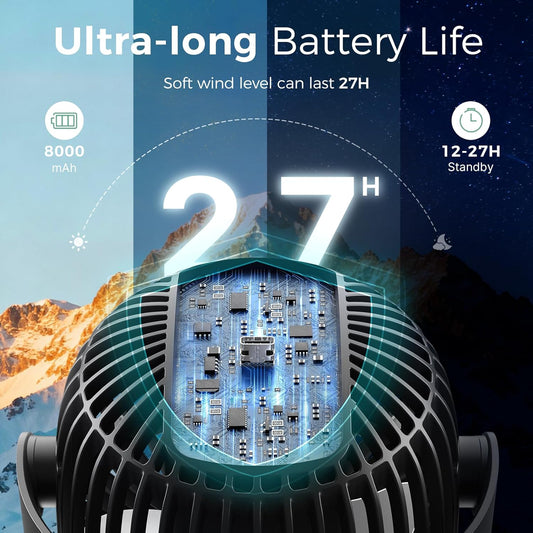 Momcozy_8000mAh_Portable_Stroller_Fan_|_27H_Ultra-long_Battery_Life_|_Detachable_4_Speed_360°Rotate_|_2_Modes_LED_Night_Light,_USB_Rechargeable_Handheld_Cooling_Fan_for_Travel,_Car_Seat,_Bedroom