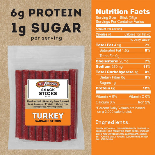 Old_Wisconsin_Turkey_Sausage_Snack_Sticks,_Naturally_Smoked,_Ready_to_Eat,_High_Protein,_Low_Carb,_Keto,_Gluten_Free,_16_Ounce_Resealable_Package