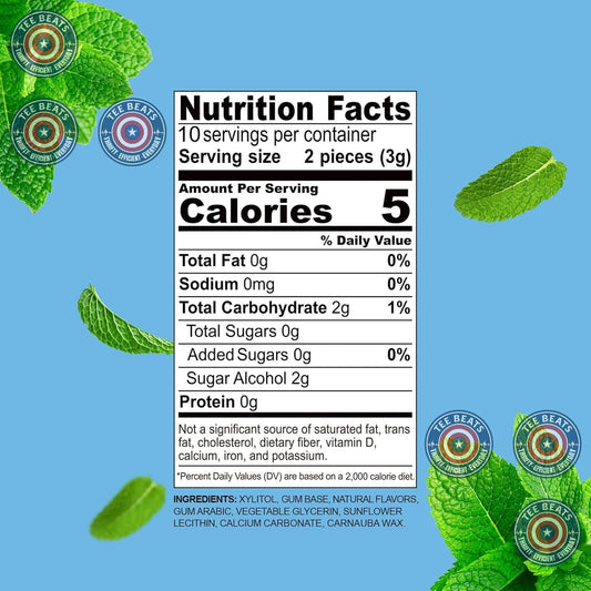 DC24_DAILY_CARE_100%_Xylitol_Gum,_Aspartame_Free,_Sugar_Free_Peppermint_Chewing_Natural_Flavors,_Gluten_Vegan,_20_Pieces,_Pack_of_2