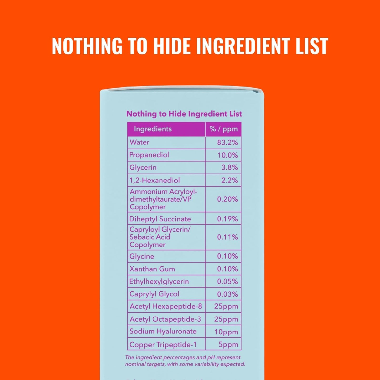 Super_Peptide_Serum_-_Anti-aging_Facial_Serum_with_Peptides_and_Copper_Tripeptides_to_Plump_and_Firm_-_Water-Based_Skincare_for_Face