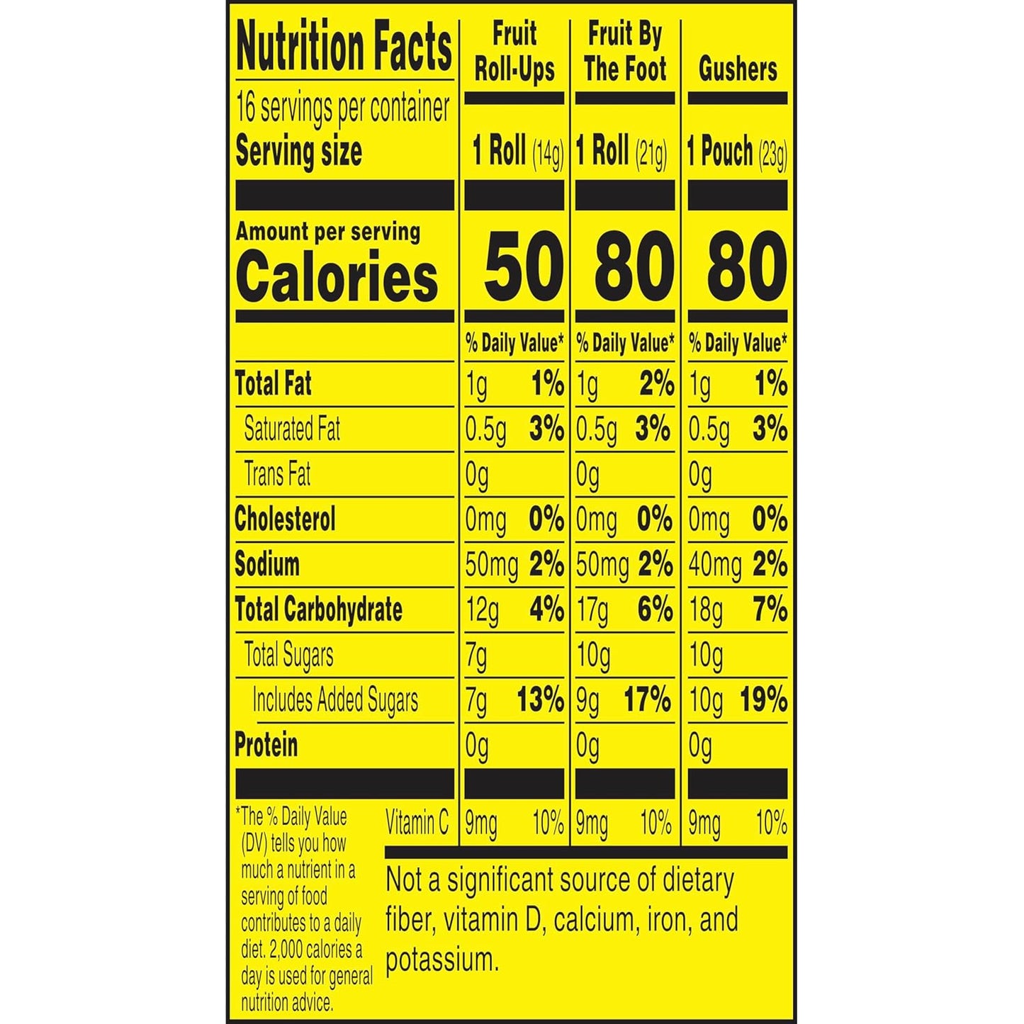 Fruit_Roll-Ups,_by_the_Foot,_Gushers,_Flavored_Snacks_Variety_Pack,_Gluten_Free,_16_Ct,_10.2_oz