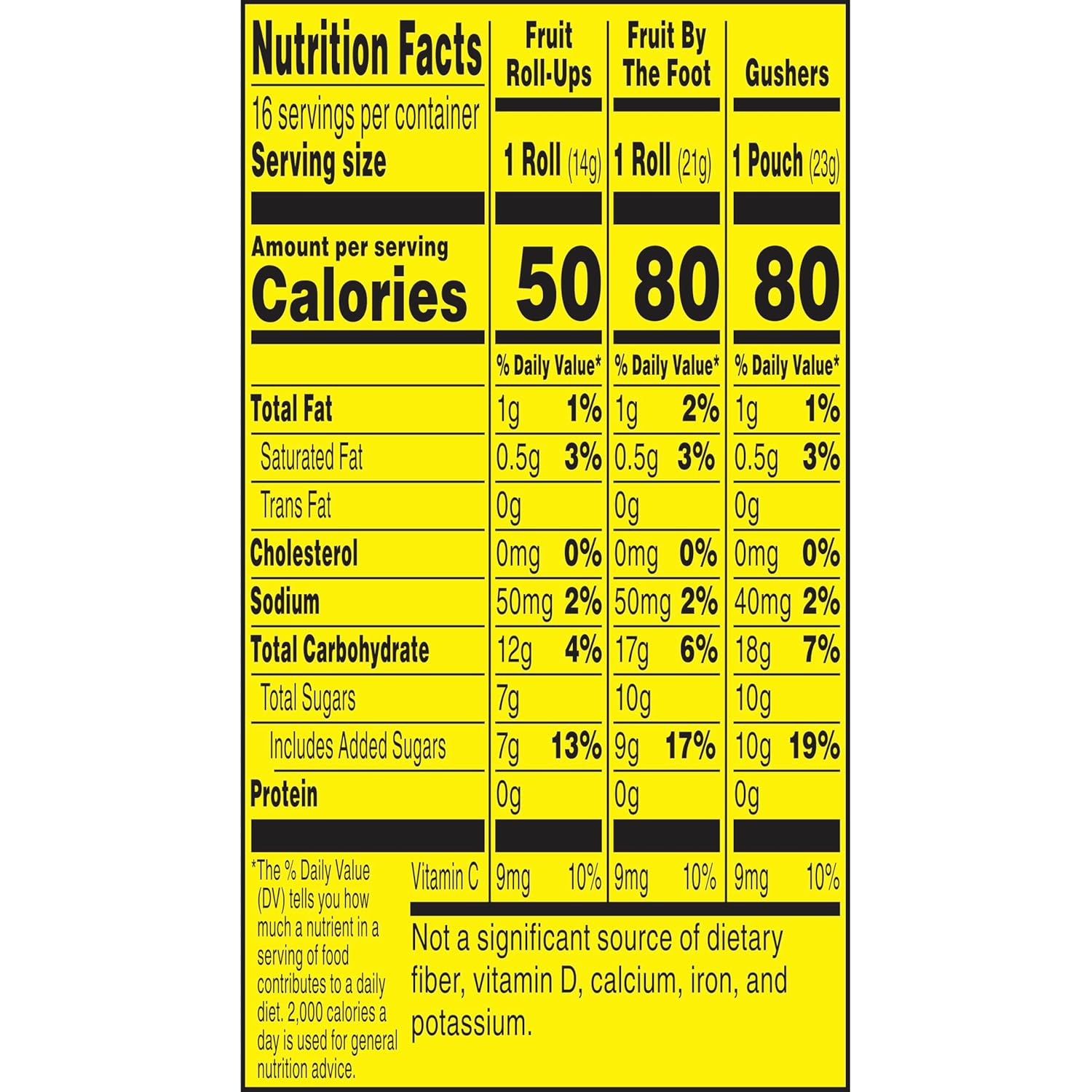 Fruit_Roll-Ups,_by_the_Foot,_Gushers,_Flavored_Snacks_Variety_Pack,_Gluten_Free,_16_Ct,_10.2_oz