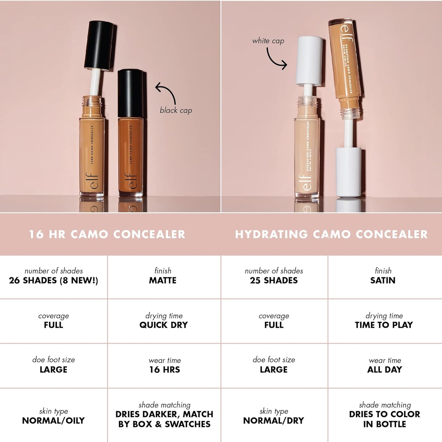 e.l.f._Hydrating_Camo_Concealer,_Lightweight,_Full_Coverage,_Long_Lasting,_Conceals,_Corrects,_Covers,_Hydrates,_Highlights,_Light_Sand,_Satin_Finish,_25_Shades,_All-Day_Wear,_0.20_Fl_Oz