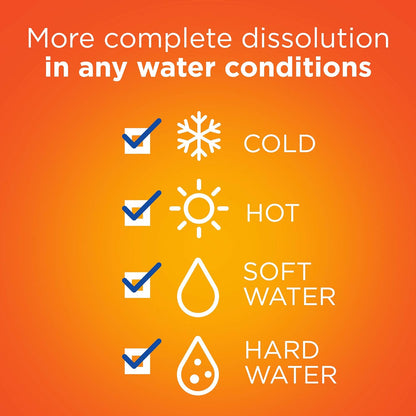 Tide_PODS_Liquid_Laundry_Detergent_Soap_Pacs,_HE_Compatible,_42_Count,_Powerful_3-in-1_Clean_in_one_Step,_Original_Scent_Household_Pack_Washer