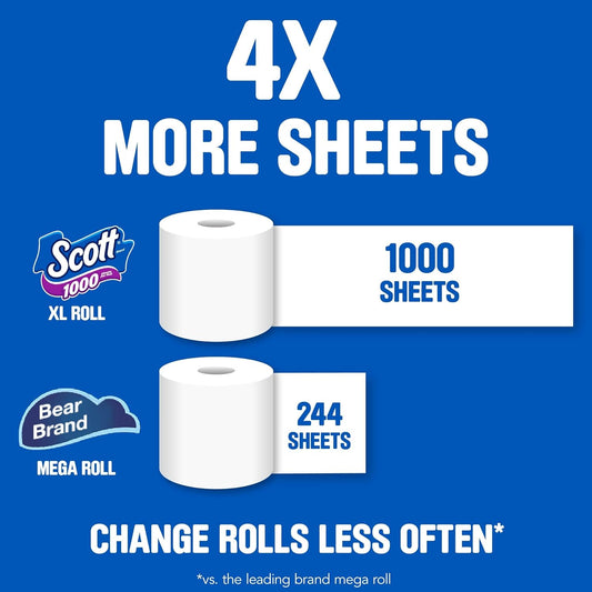 Scott_1000_Toilet_Paper,_8_Rolls,_Septic-Safe,_1-Ply_Toilet_Tissue__Wipes_Sheets