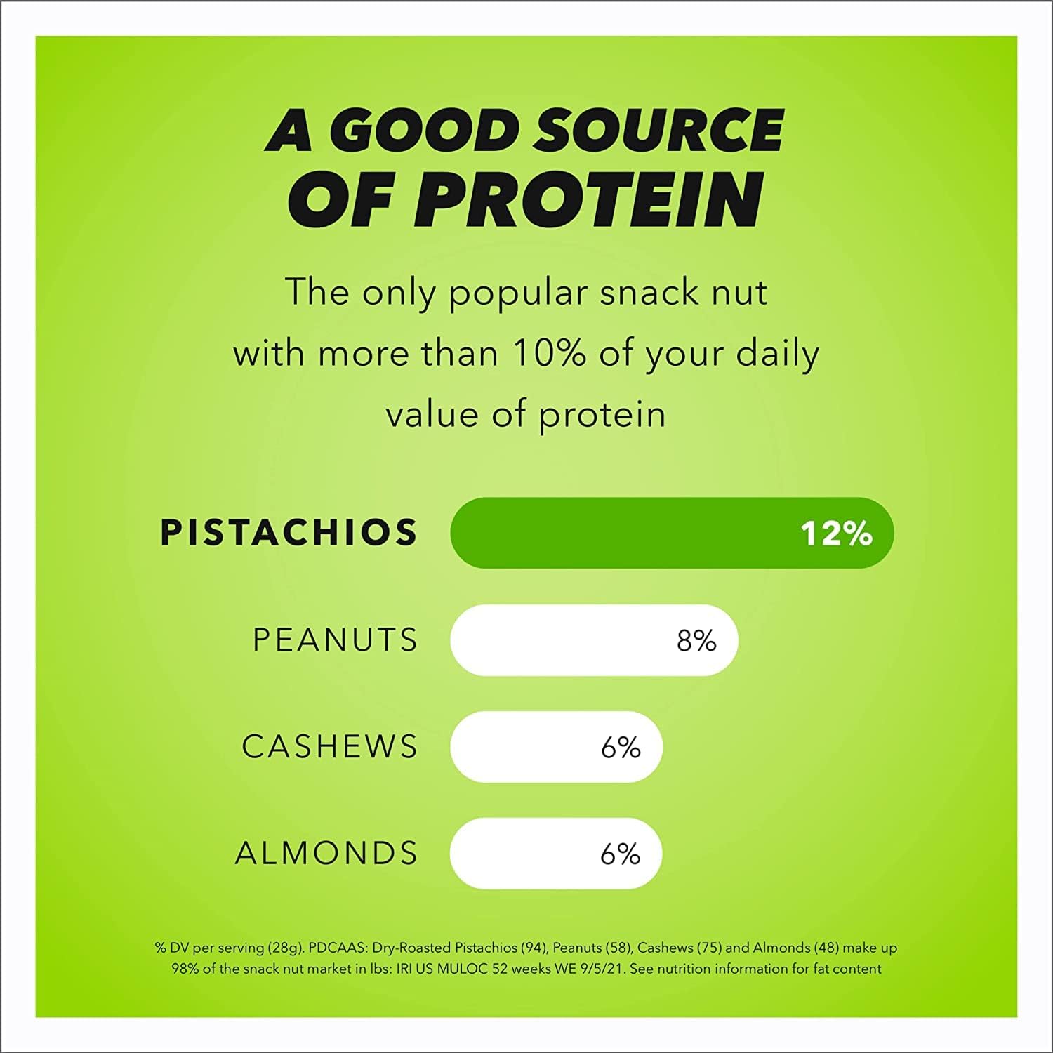 Wonderful_Pistachios_No_Shells,_Roasted_&_Salted_Nuts,_24_Ounce_Resealable_Bag,_Protein_Snacks,_Gluten_Free,_Healthy_Snack