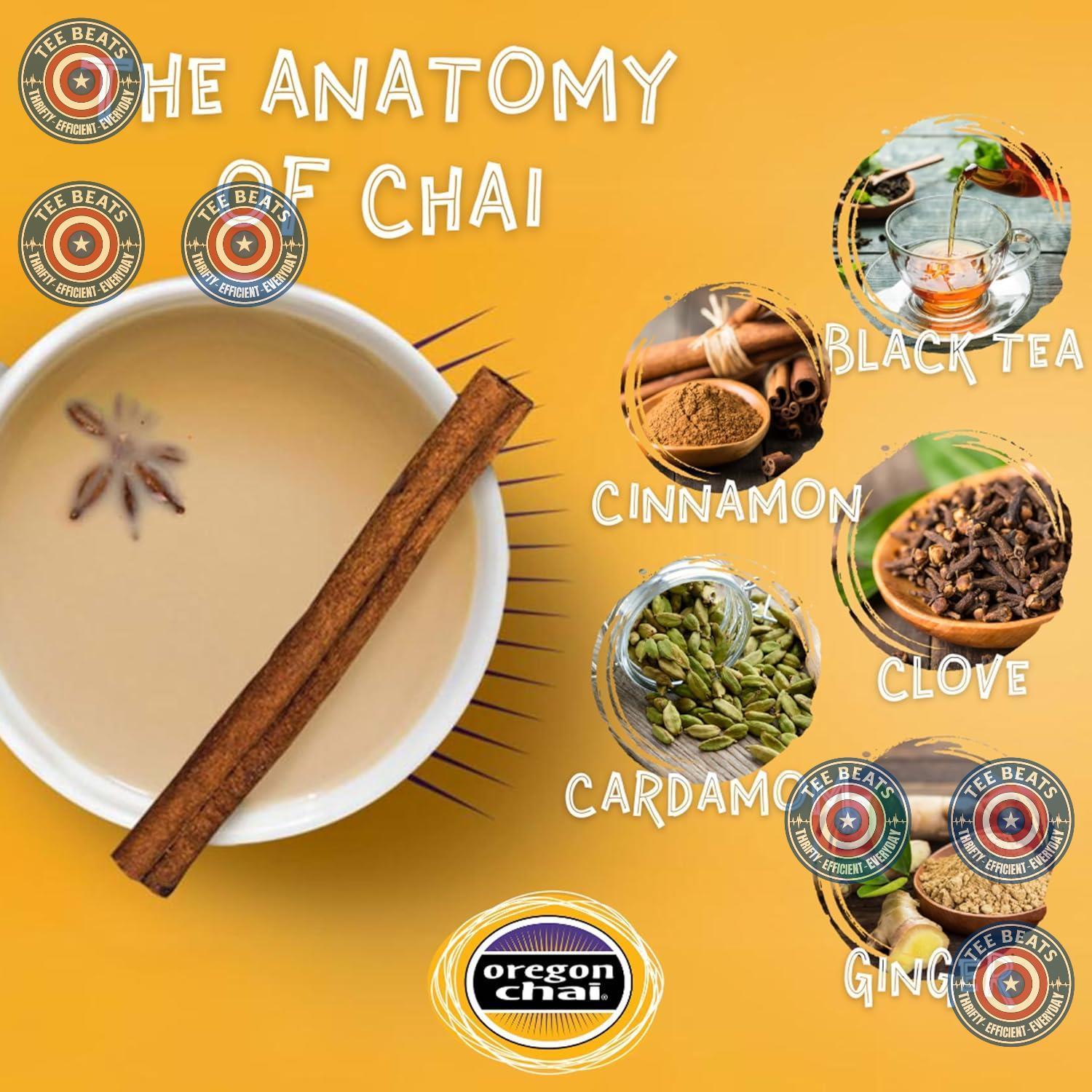 Oregon_Chai_Original_Concentrate,_32_Fluid_Ounce_(Pack_of_1)