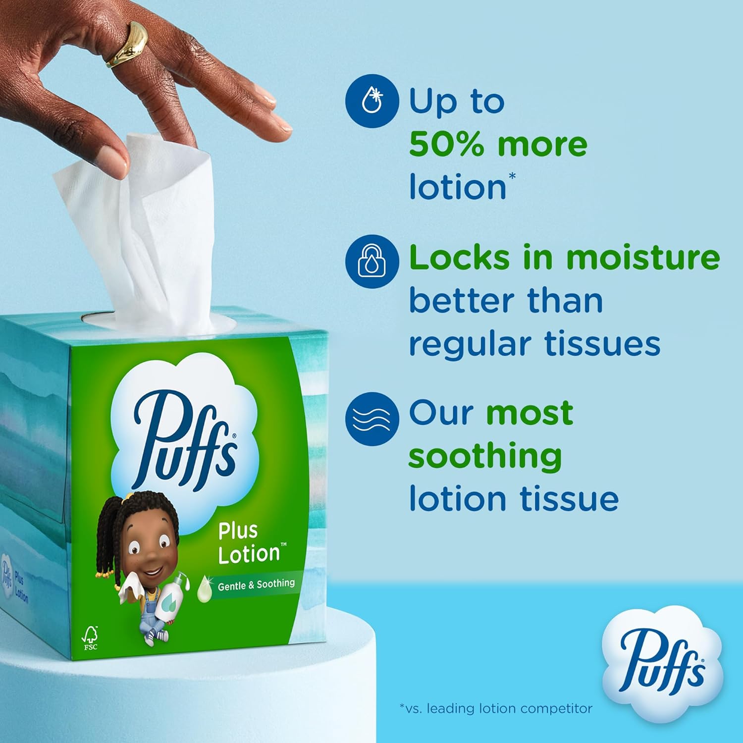 Puffs_Plus_Lotion_Facial_Tissues,_8_Family_Boxes,_124_Facial_Tissues_per_Box,_Allergies_and_Colds_Pack_Napkin