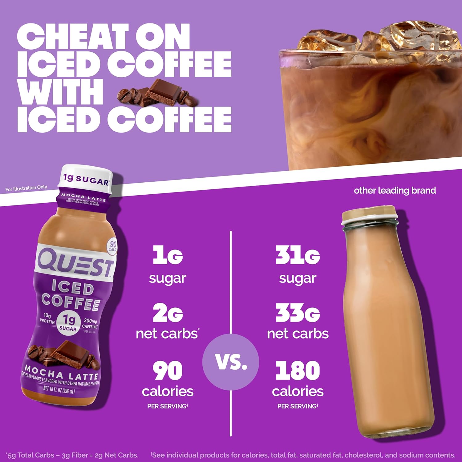 Quest_Nutrition_Iced_Coffee,_Mocha_Latte,_1g_of_Sugar,_10g_Protein,_90_calories,_200mg_caffeine,_4_Count