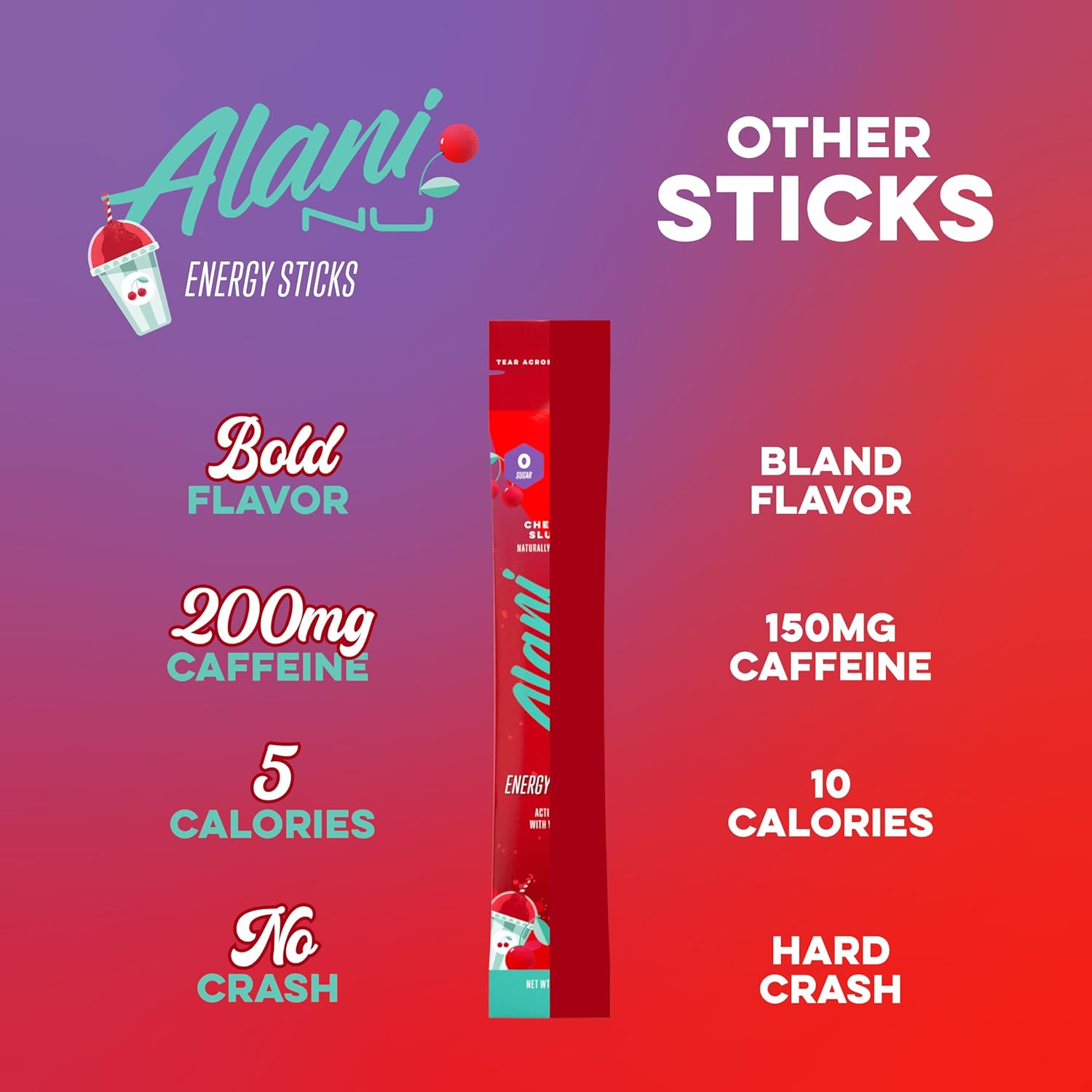 Alani_Nu_Cherry_Slush__On-The-Go_Drink_Mix__Biotin,_B_Vitamins__Zero_Sugar_-_10_Pack_Beverage_Sport_Energy