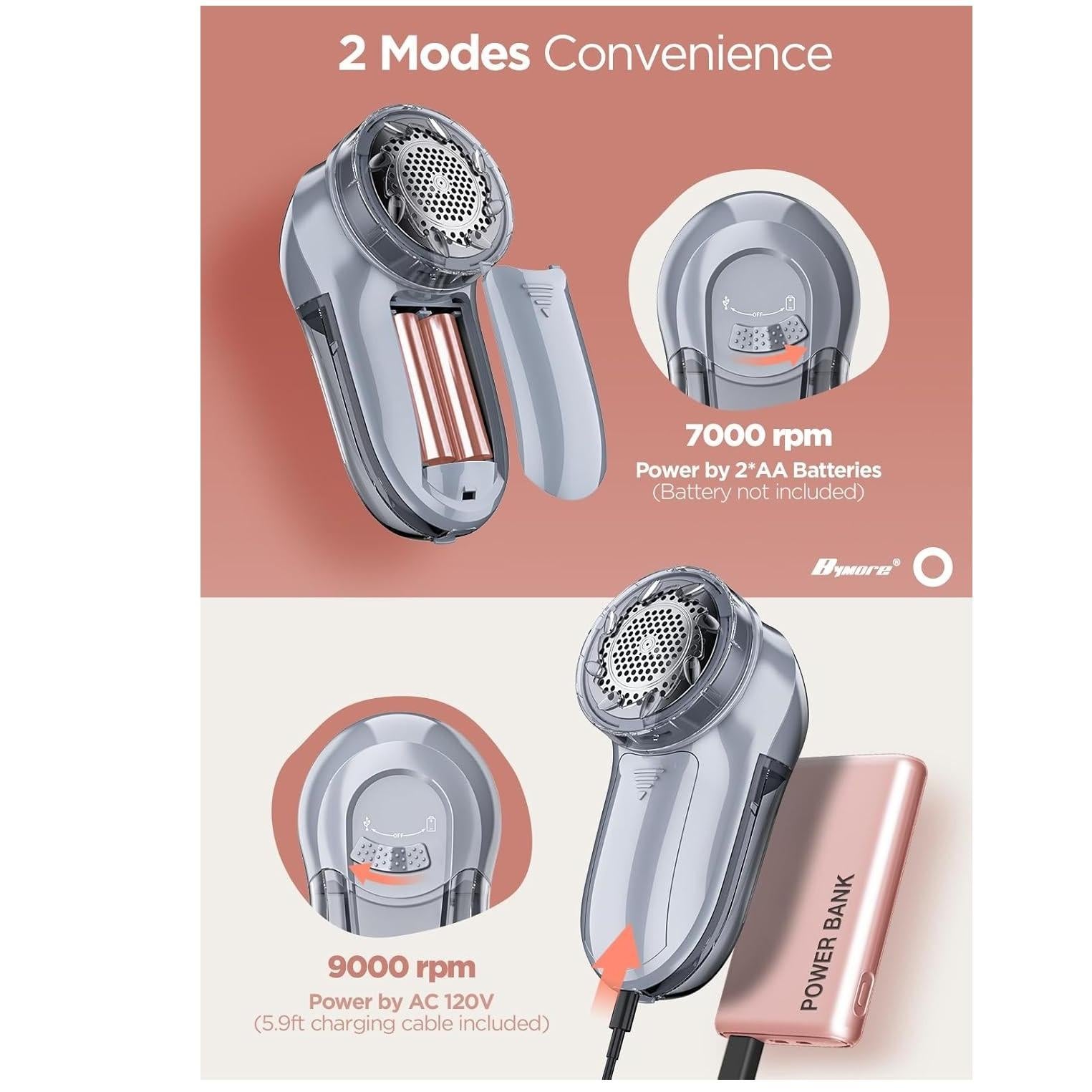 Bymore_Fabric_Shaver,_Lint_Remover,_Lint_Shaver_Defuzzer_Sweater_Shaver_for_Clothes_and_Furniture_AC_Adapter_or_Battery_Operated_Pill_Fuzz_Remover