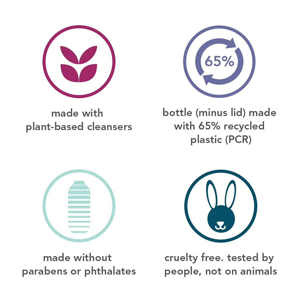 Method_Body_Wash,_Pure_Peace,_Paraben_and_Phthalate_Free,_Biodegradable_Formula,_28_oz_,_Pack_of_1_Body_Care_Fragrance_Soap_Blend_Gel_Radiant_Comfort_Cleanser_Cleansing_Scented