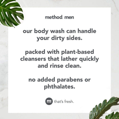 Men_Body_Wash_Gel_-_Parabens_+_Phthalates_Free_-_Cruelty_Free_-_USA_Made