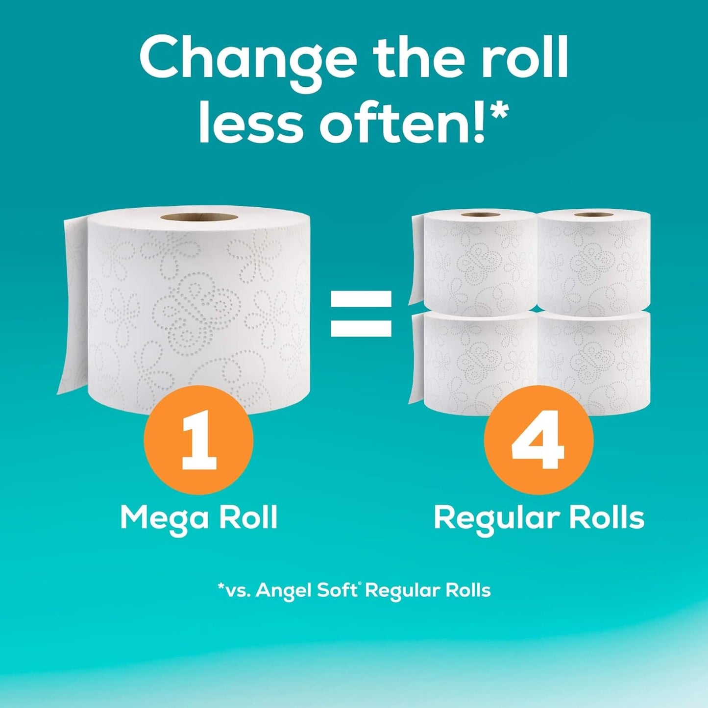 Angel_Soft_Toilet_Paper,_16_Mega_Rolls_=_64_Regular_Rolls,_Soft_and_Strong_Toilet_Tissue_Wipes