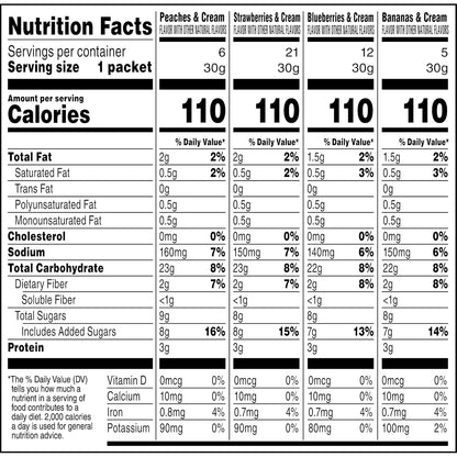 Quaker_Instant_Oatmeal_Fruit_&_Cream_Variety_Pack,_Single_Serve_Packets