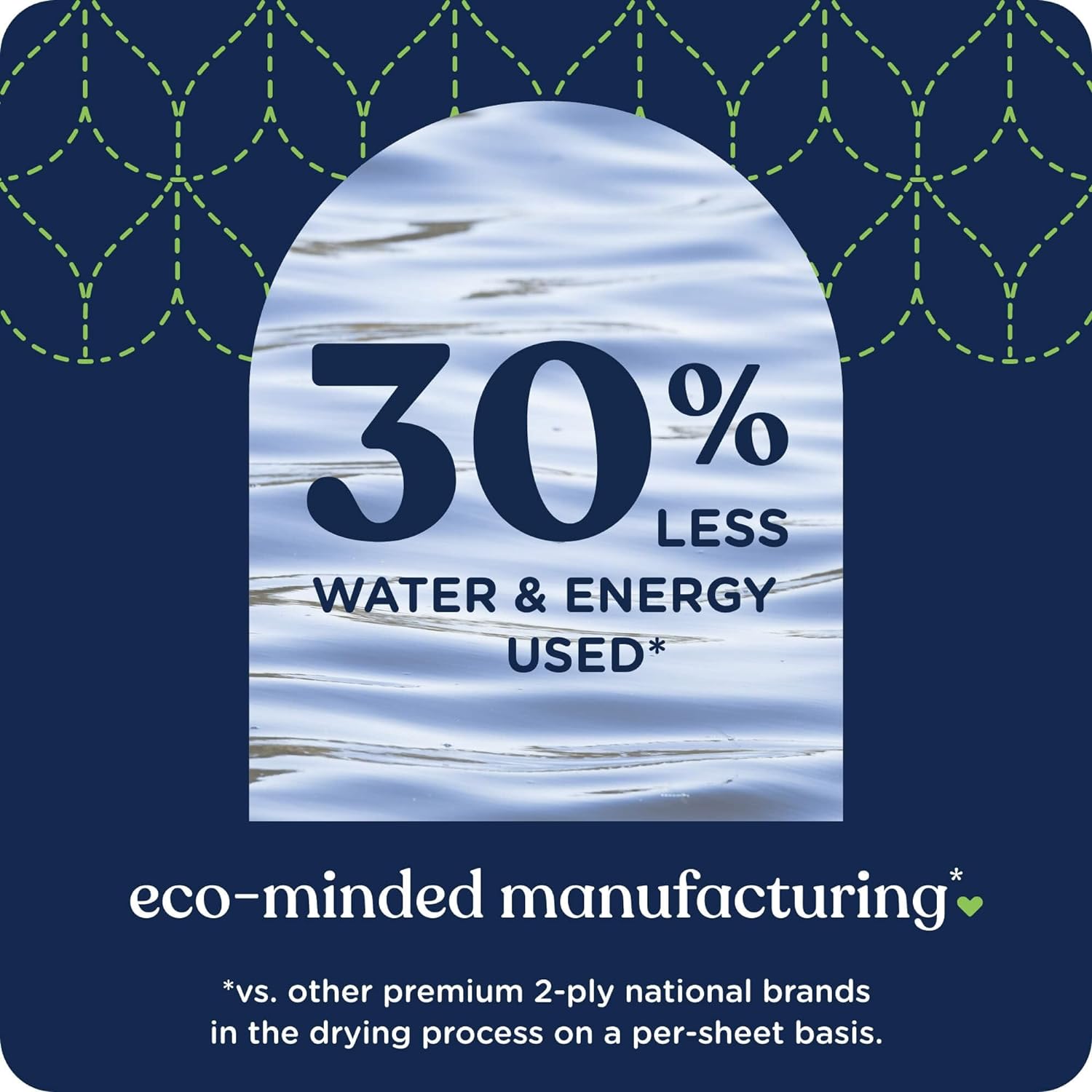 Quilted_Northern_Ultra_Soft_&_Strong_Toilet_Paper,_6_Mega_Rolls_=_24_Regular_Rolls,_5X_Stronger*,_Premium_Soft_Toilet_Tissue_with_Recyclable_Paper_Packaging_-_Packaging_May_Vary_Sheets_Wipes