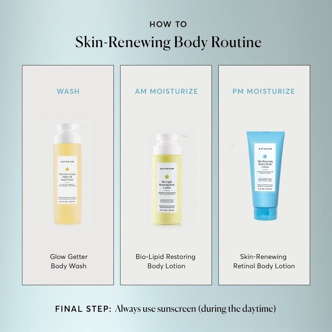 Naturium_Skin-Renewing_Retinol_Body_Lotion,_Advanced_Firming_Anti-Aging_Skin_Care,_with_Encapsulated_Retinol_&_Shea_Butter,_8_oz