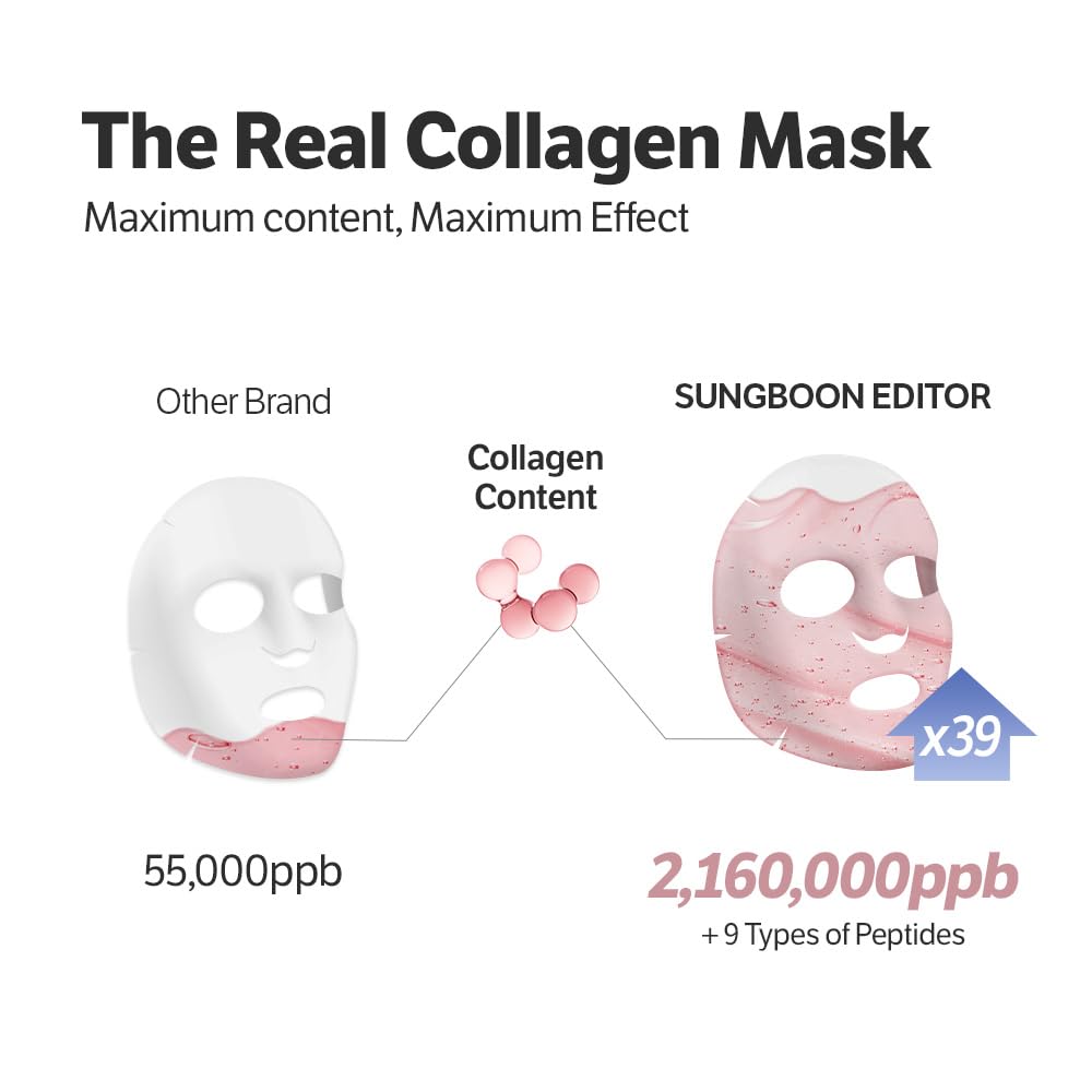 SUNGBOON_EDITOR_Deep_Collagen_Overnight_Mask_Hydrating_Mask_for_Glass_Skin,_Wrinkle_Care,_Firming_&_Pore_Refining_2,160,000PPB_Collagen_+_9_Peptides_Korean_Skincare,_4ea_Gifts_for_Women