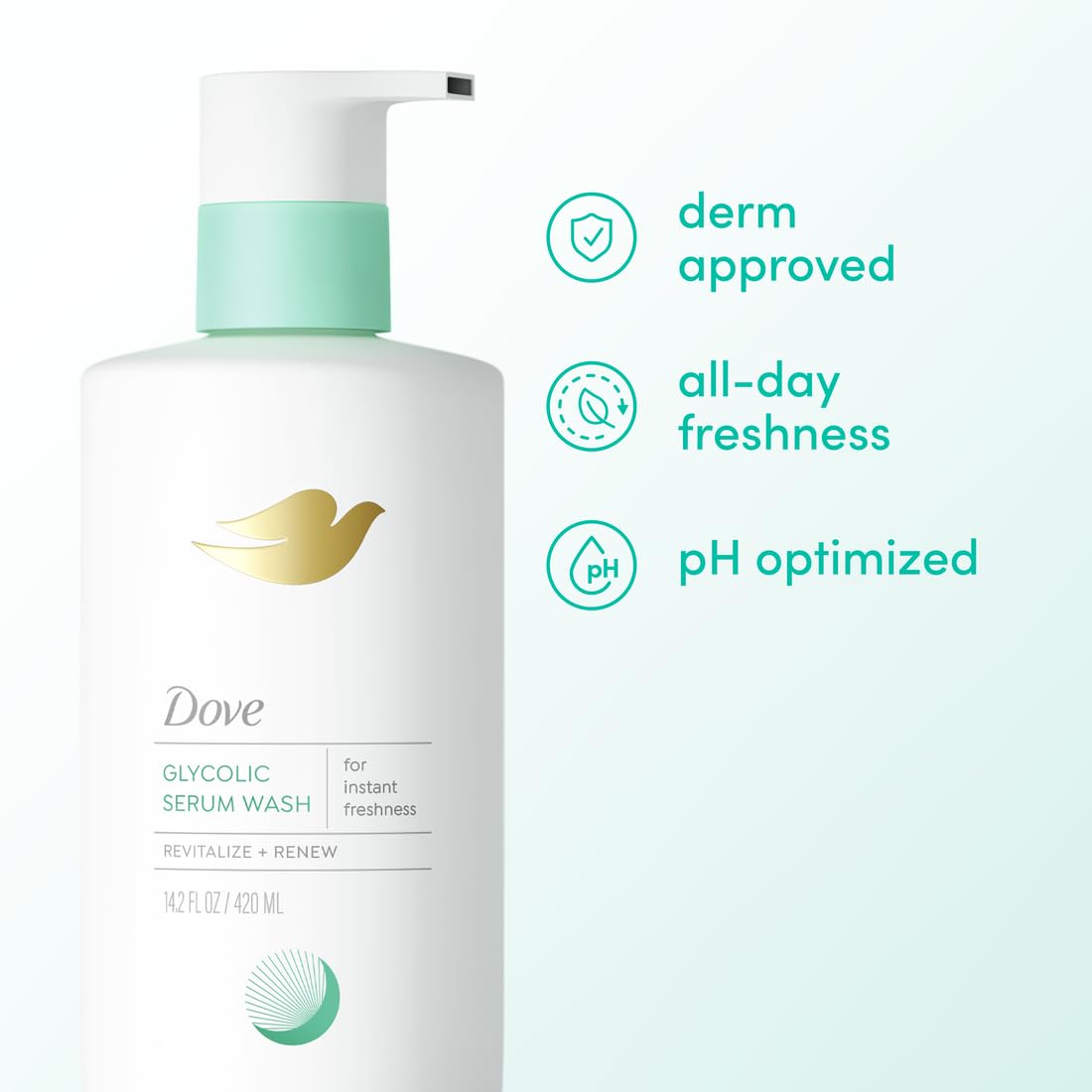 Dove_Glycolic_Serum_Body_Wash_for_Women_-_For_Skin_Renewal,_Hydration_&_Odor_Control,Fresh_Water_Lilly_Scent_14.2_oz